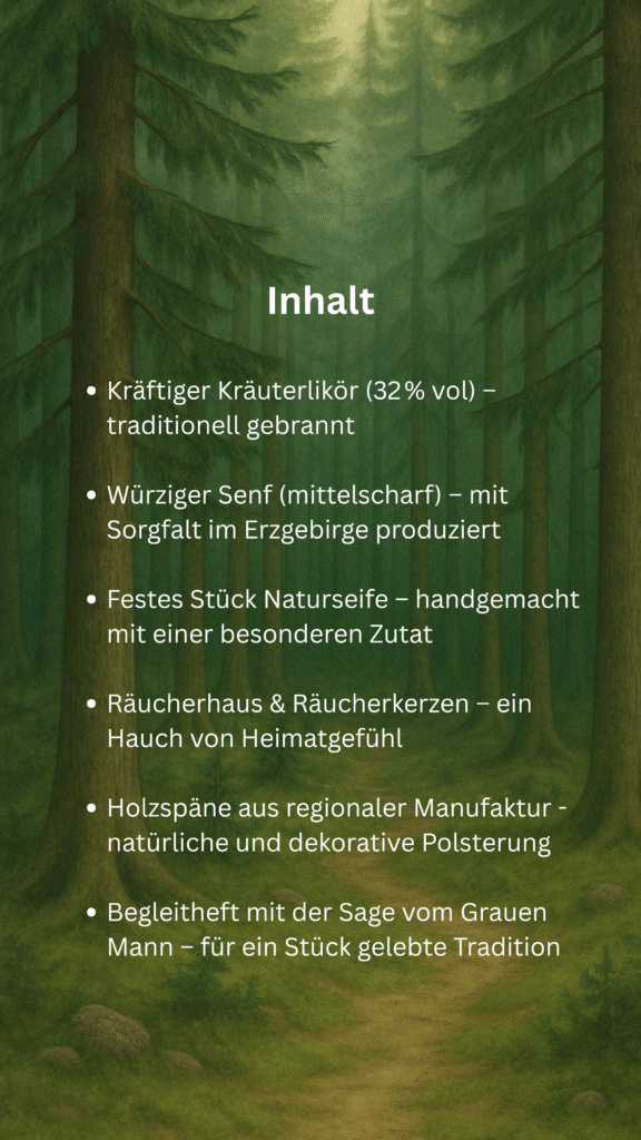 Inhalt